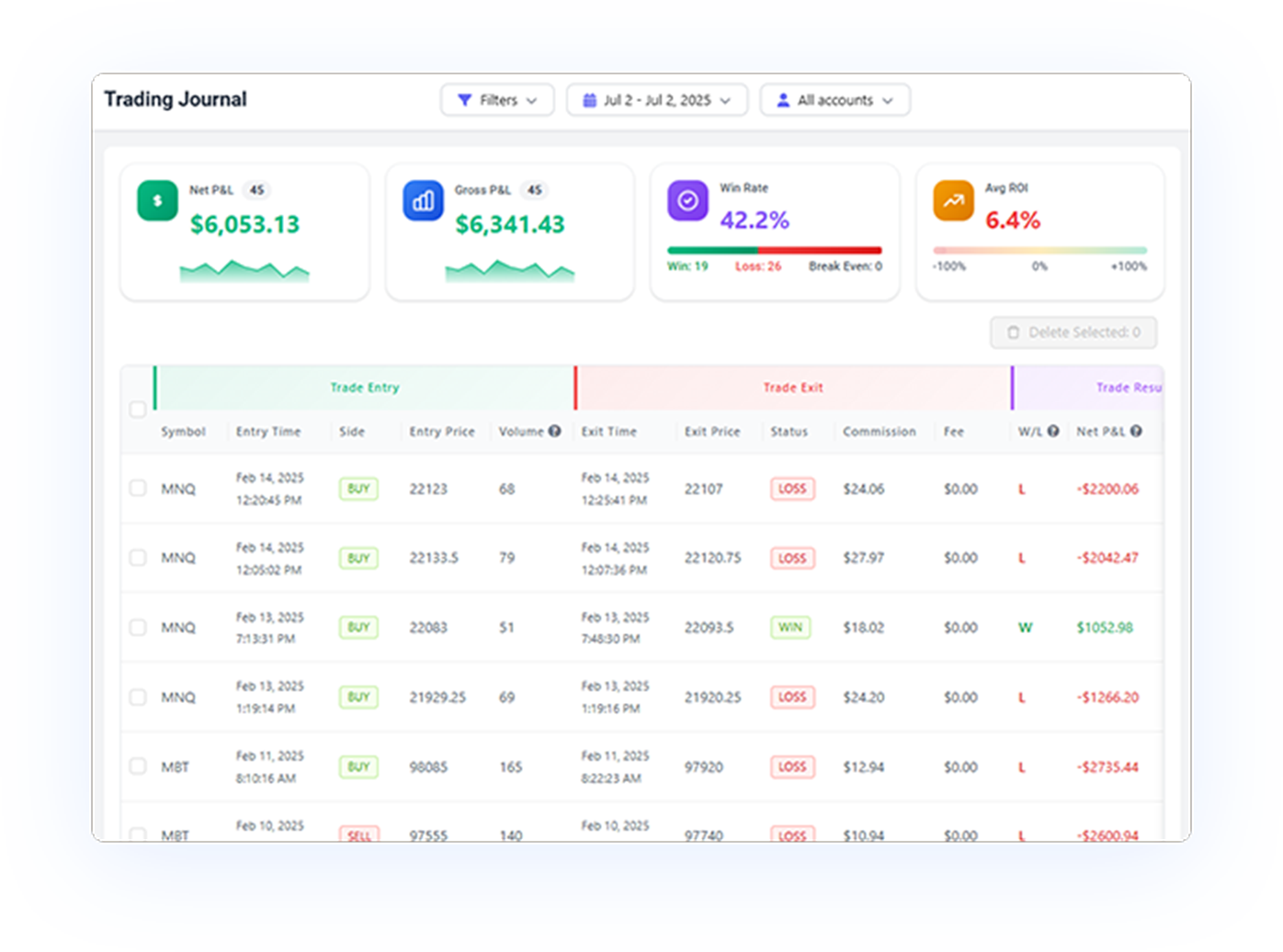 Trading Journal